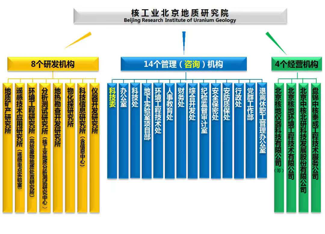 微信图片_20220114171249